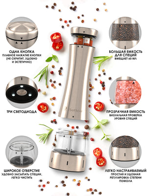 Electric  Salt and Pepper Grinders Set with Lights