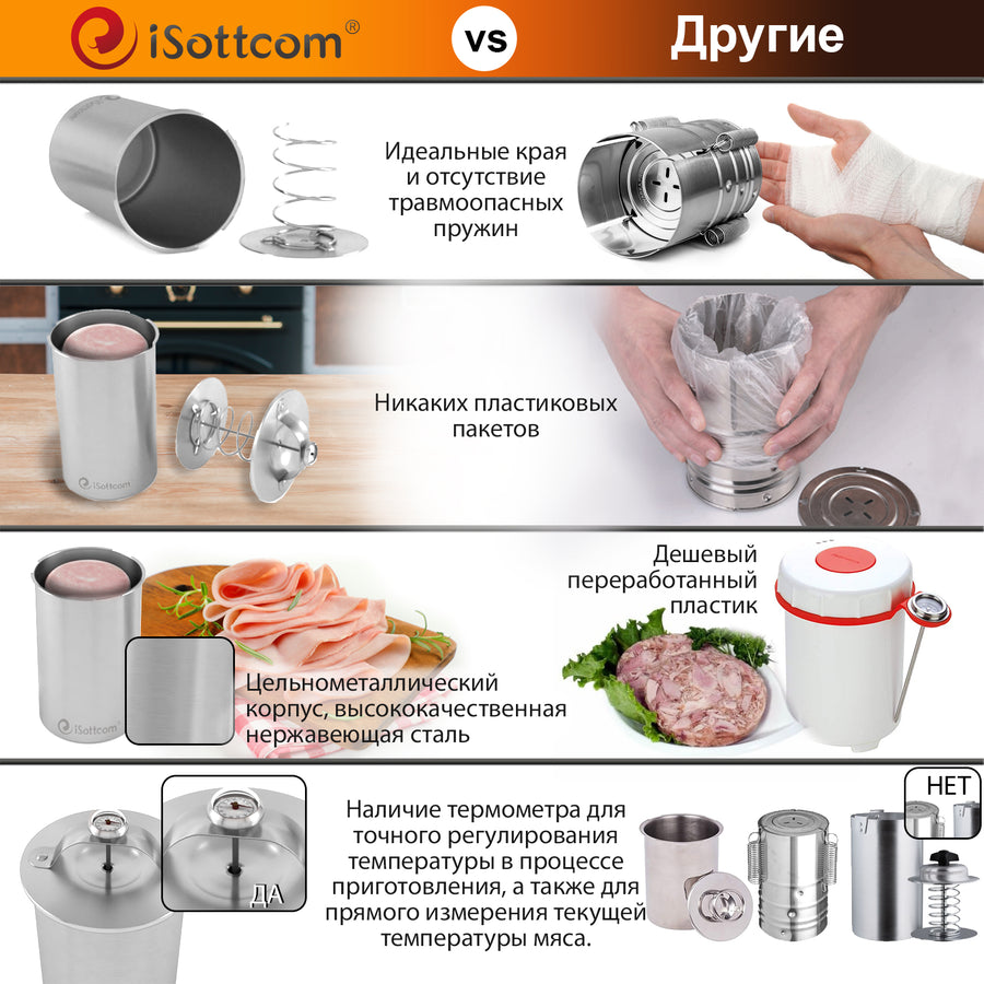 Ham maker iSottcom with thermometer